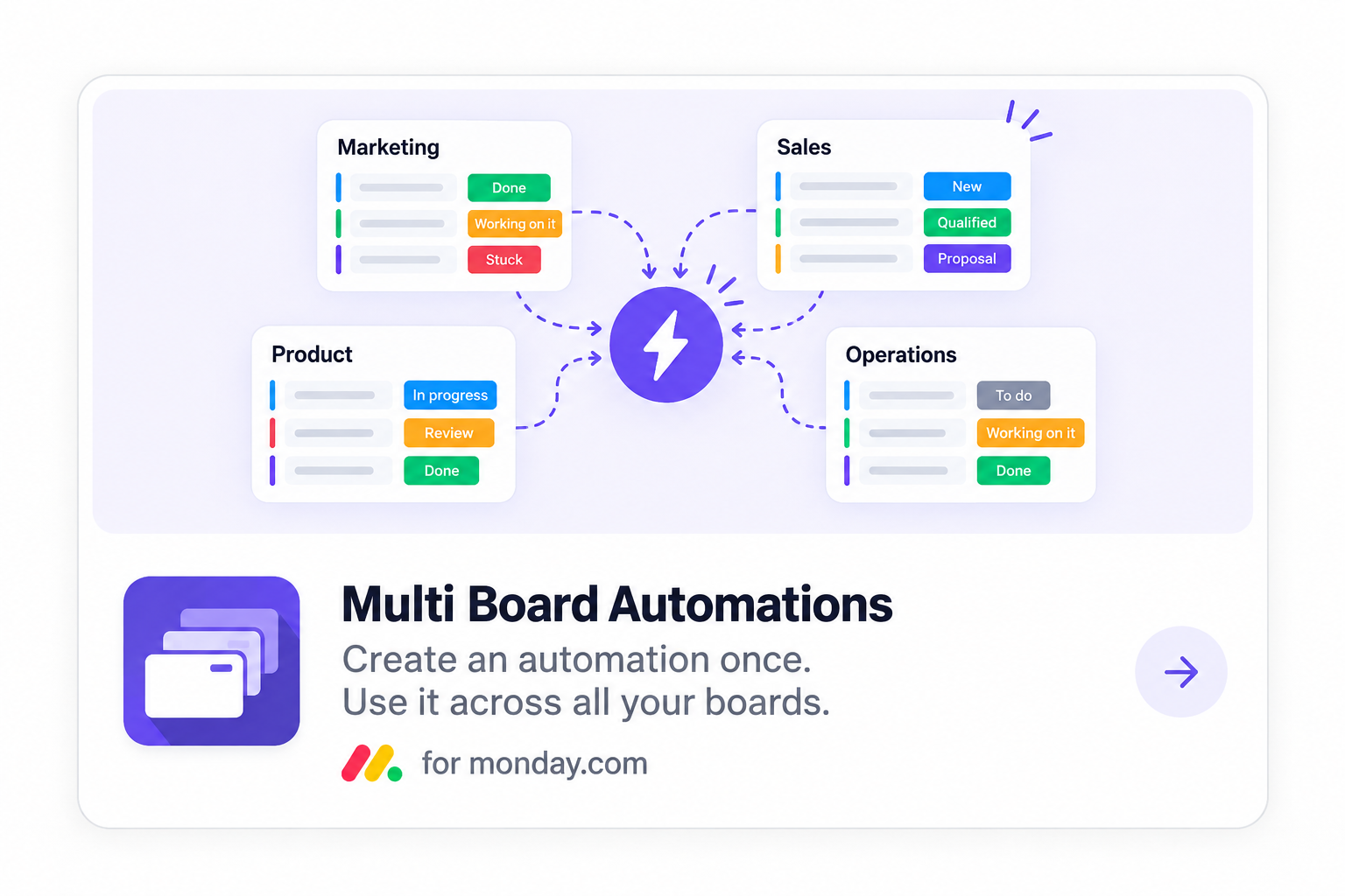 Multi Board Automations for monday.com